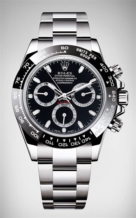 rolex nero daytona|OYSTER PERPETUAL COSMOGRAPH DAYTONA .